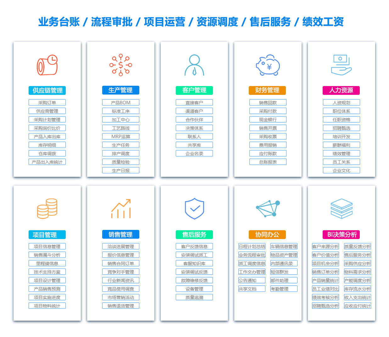 厦门日志管理系统